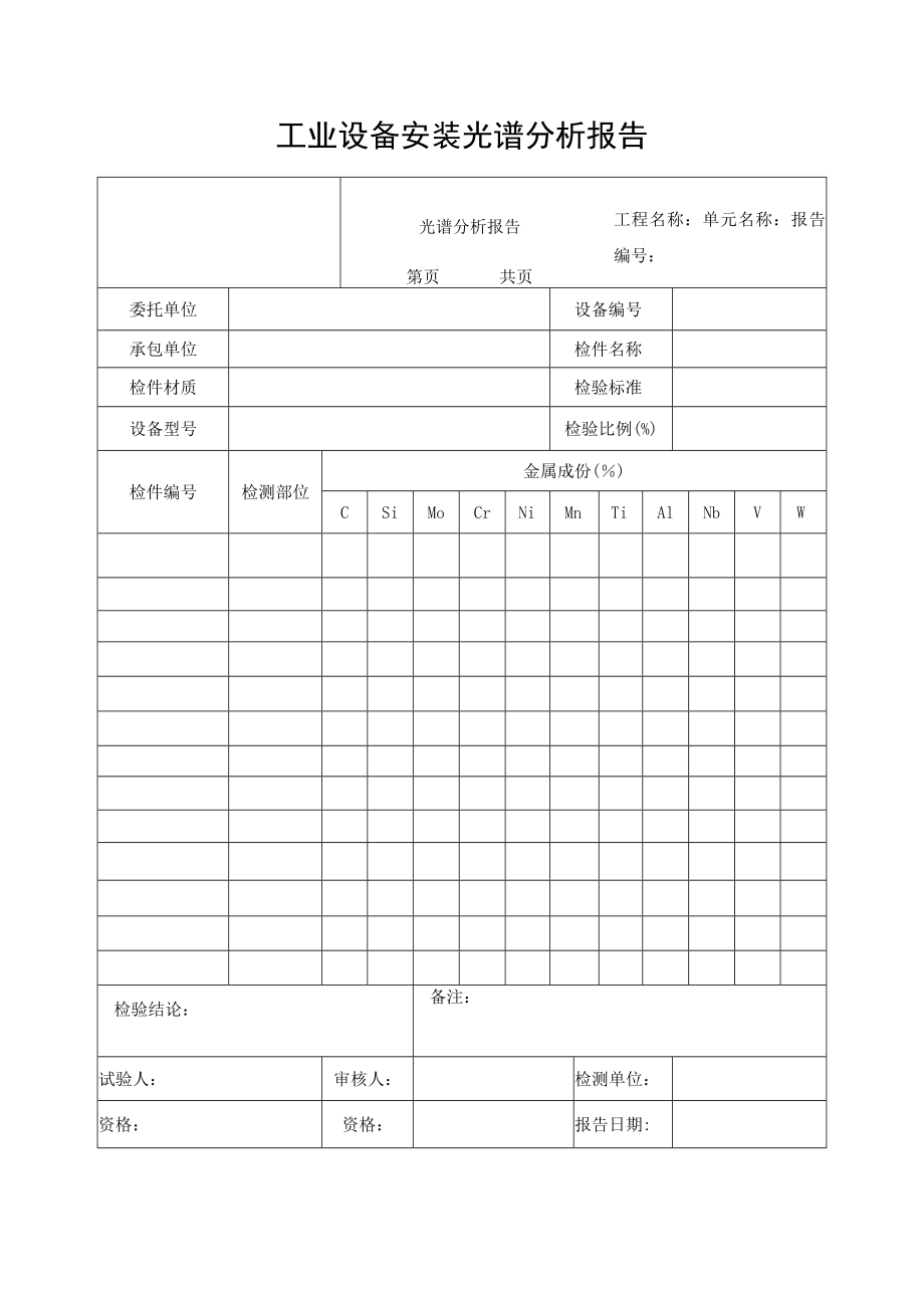 工业设备安装光谱分析报告.docx_第1页