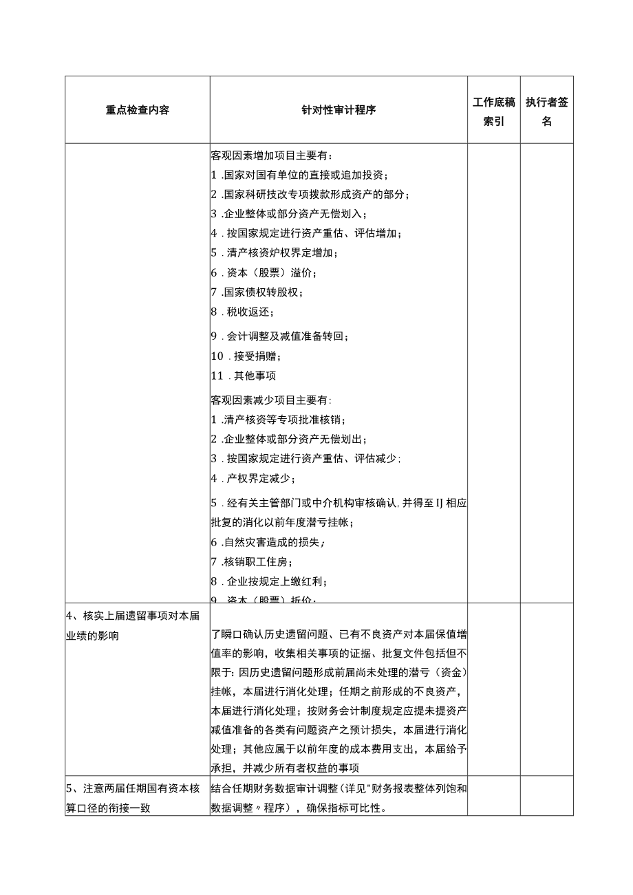 9报表科目审计程序--权益项目和国有资产保值增值.docx_第2页