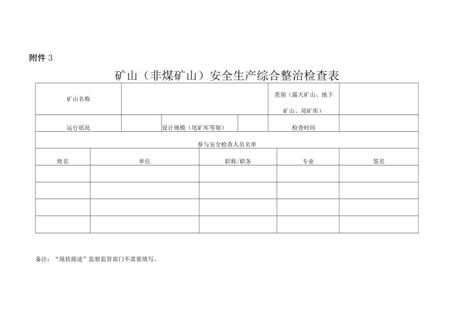 矿山（非煤矿山）安全生产综合整治检查表.docx_第1页