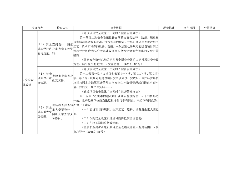 矿山（非煤矿山）安全生产综合整治检查表.docx_第3页