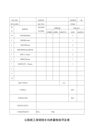 公路施工浆砌排水沟质量检验评定表.docx