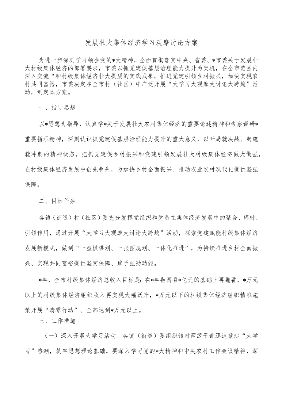 发展壮大集体经济学习观摩讨论方案.docx_第1页