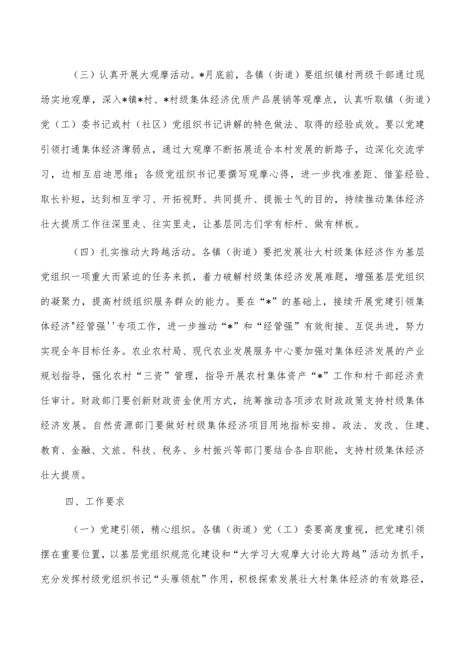 发展壮大集体经济学习观摩讨论方案.docx_第3页