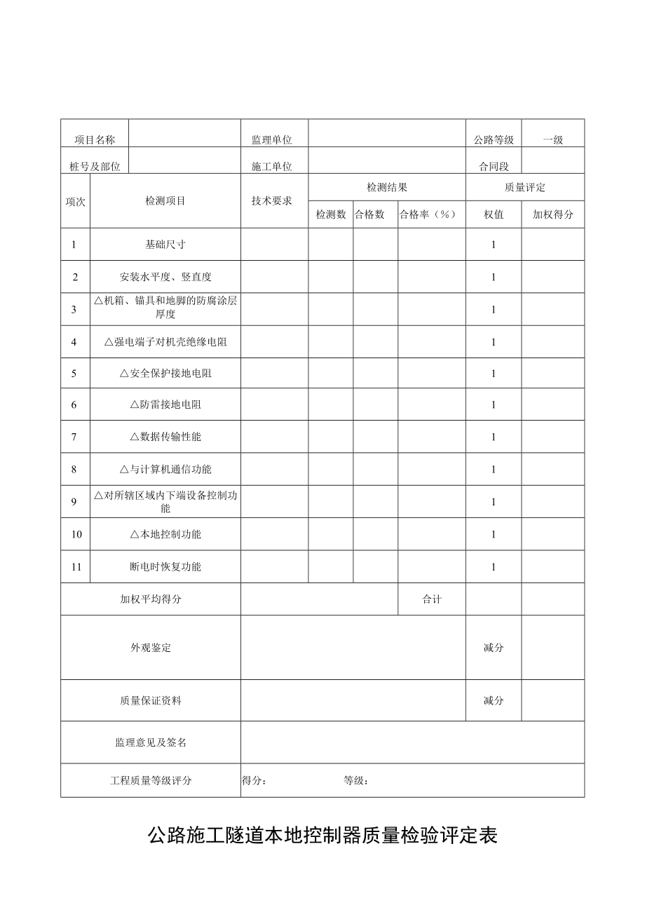 公路施工隧道本地控制器质量检验评定表.docx_第1页