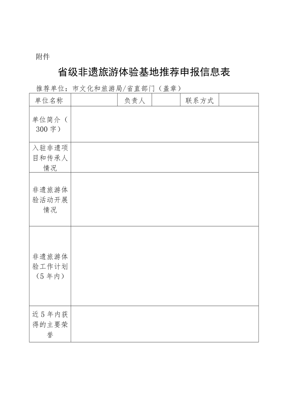 省级非遗旅游体验基地推荐申报信息表.docx_第1页