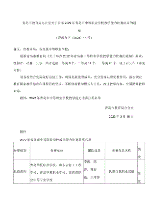 青岛市教育局办公室关于公布2022年青岛市中等职业学校教学能力比赛结果的通知.docx