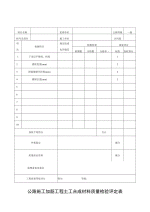 公路施工工程土工合成材料检验评定表.docx