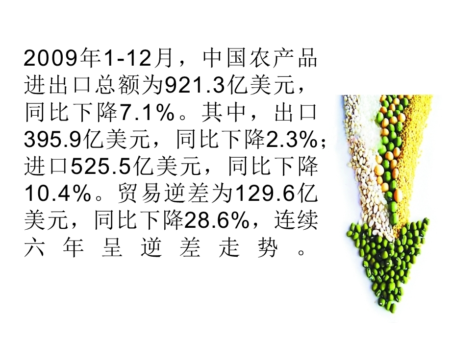 中国农产品进出口贸易现状.ppt_第2页