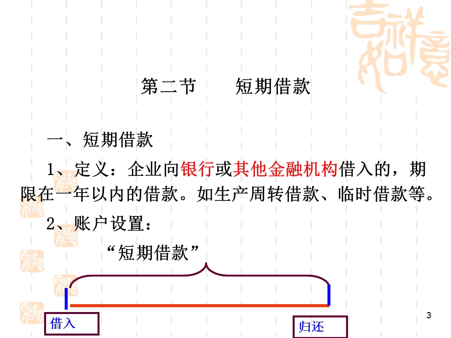 中级财务会计学——流动负债.ppt_第3页