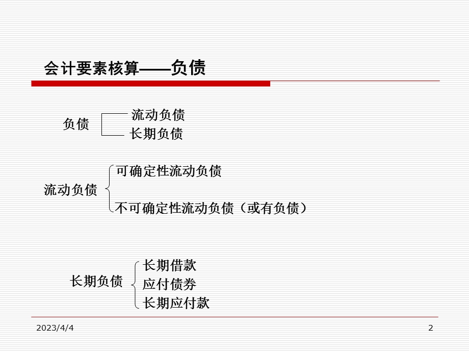 中级财务会计复习提纲.ppt_第2页