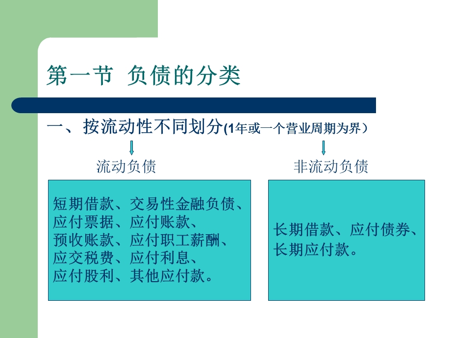 中级财务会计负债.ppt_第3页