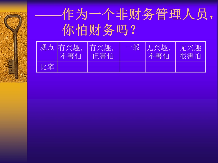 非财务人员的财务管理.ppt_第3页