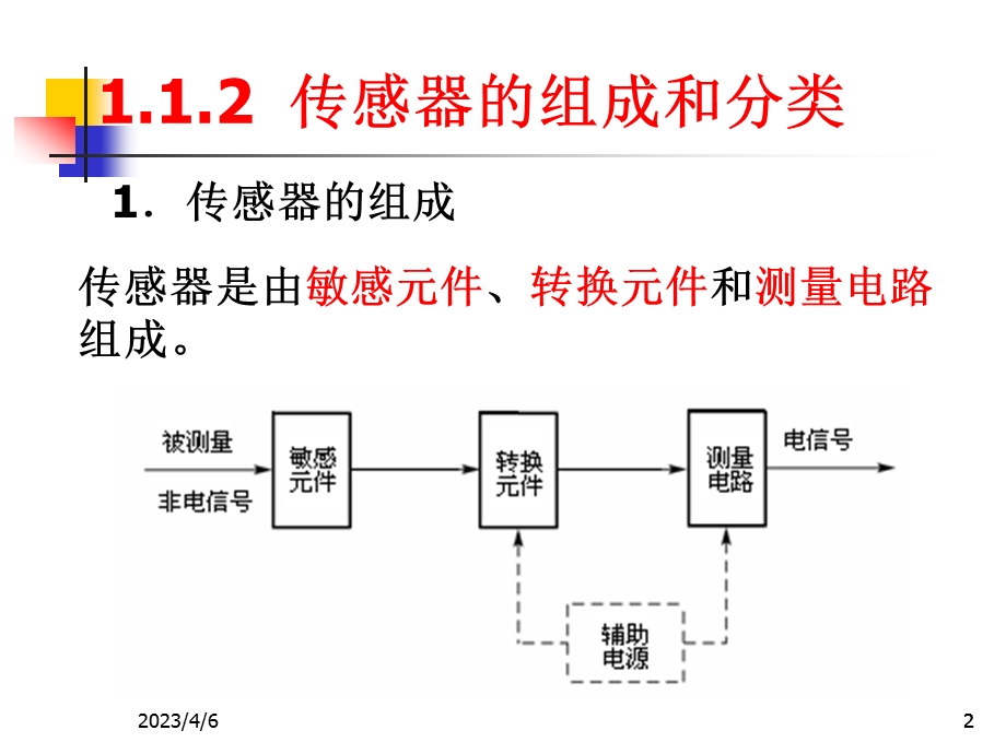 专业课传感器基础知识.ppt_第2页