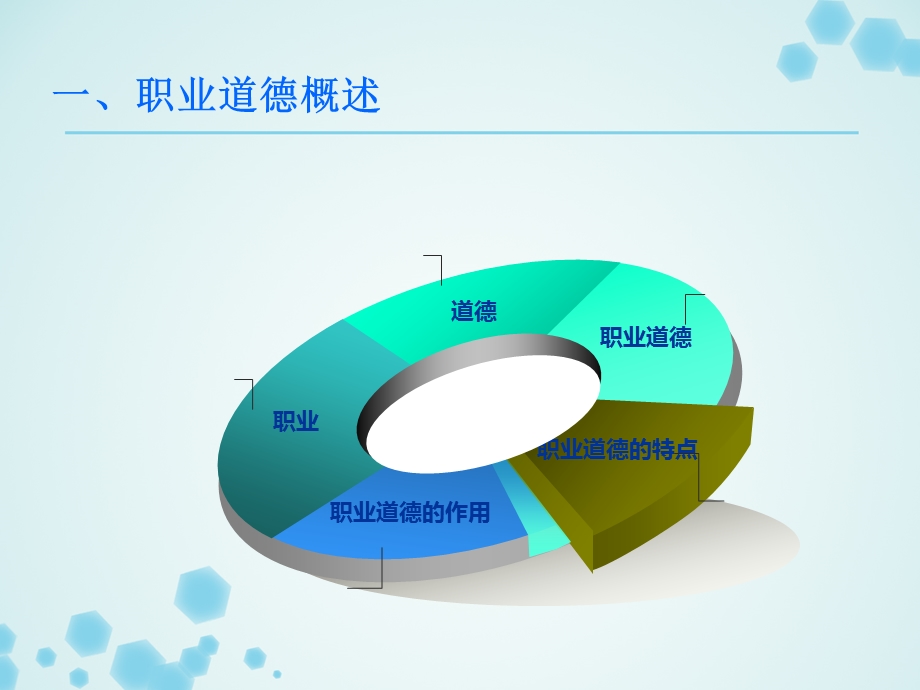 事业单位初任职业道德.ppt_第3页