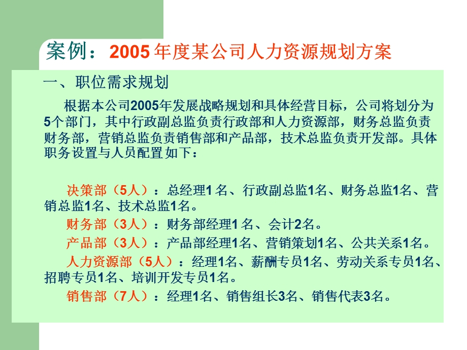 人力资源规划(9).ppt_第3页