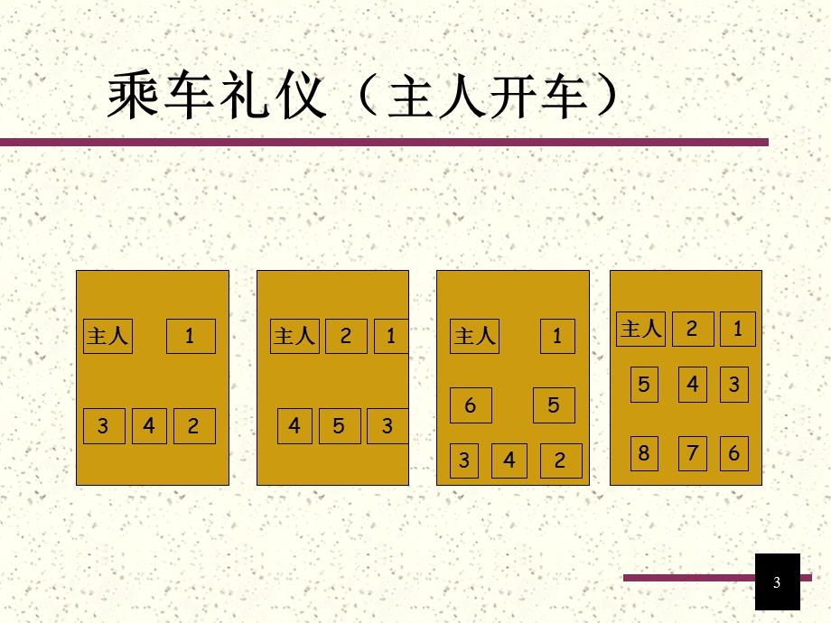 05公务员会客礼仪.ppt_第3页