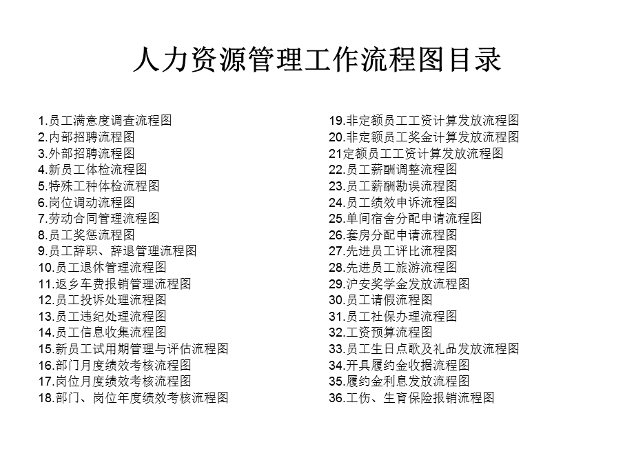 人力资源管理工作流程图.ppt_第1页