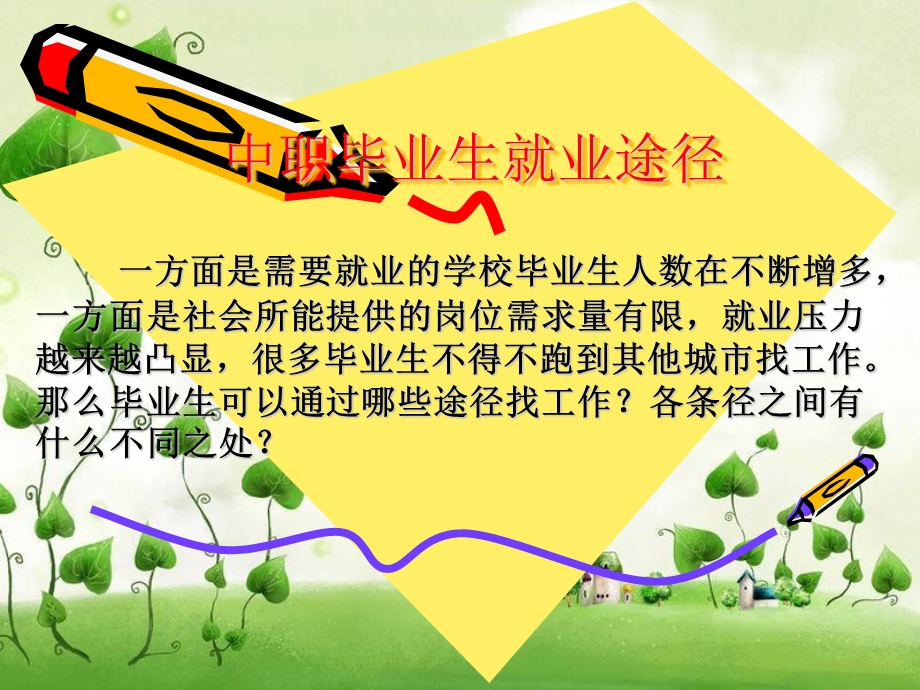 中职毕业生就业途径.ppt_第2页