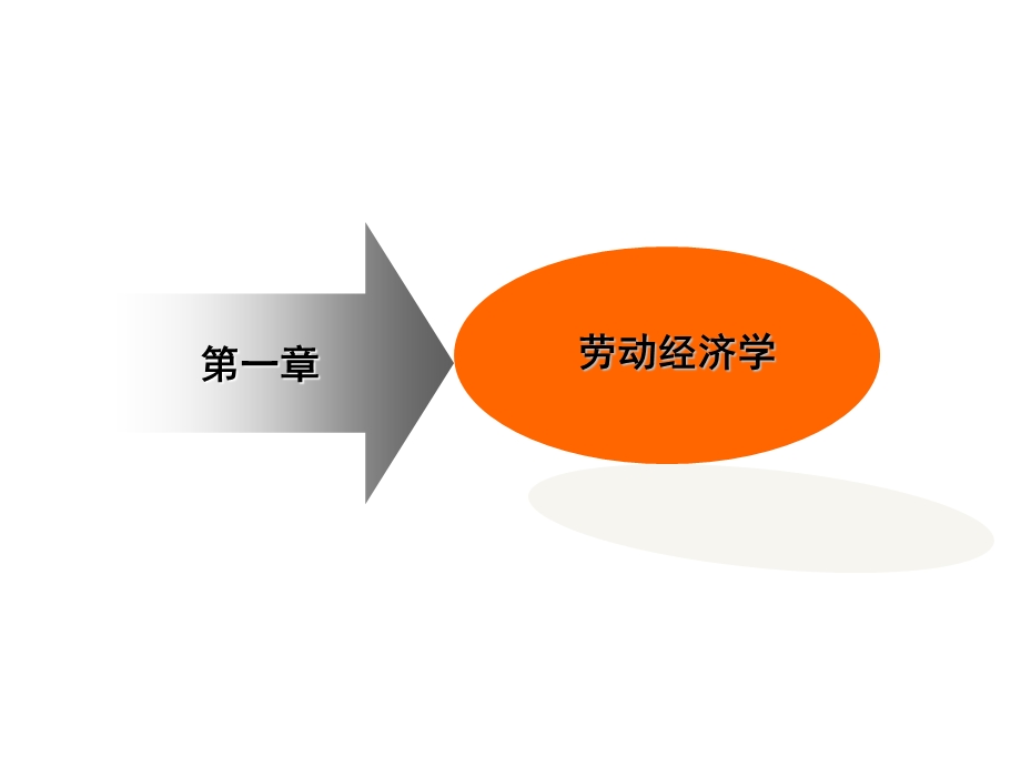 企业人力资源管理师四级基础培训.ppt_第3页