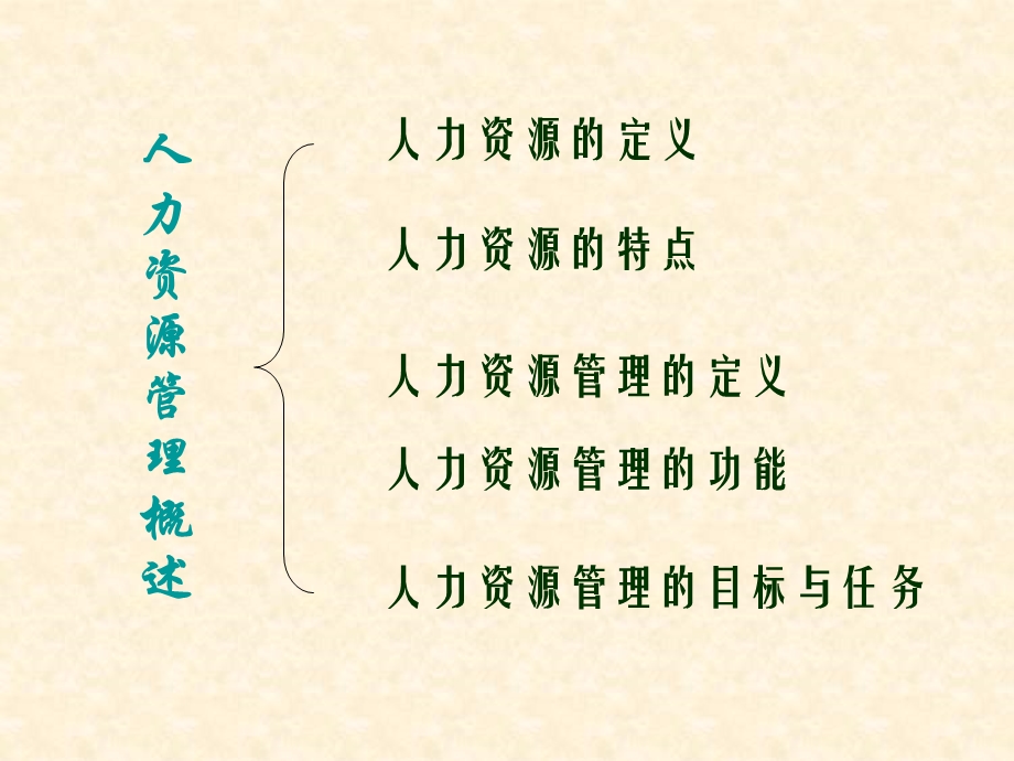 人力资源管理.ppt_第3页