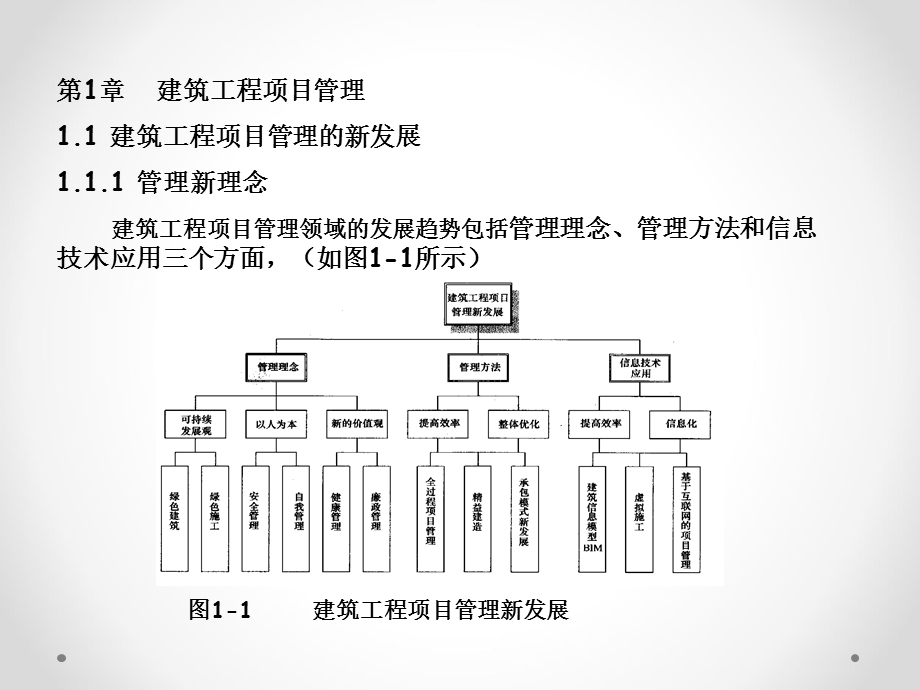 二级建造师继续教育授课.ppt_第3页