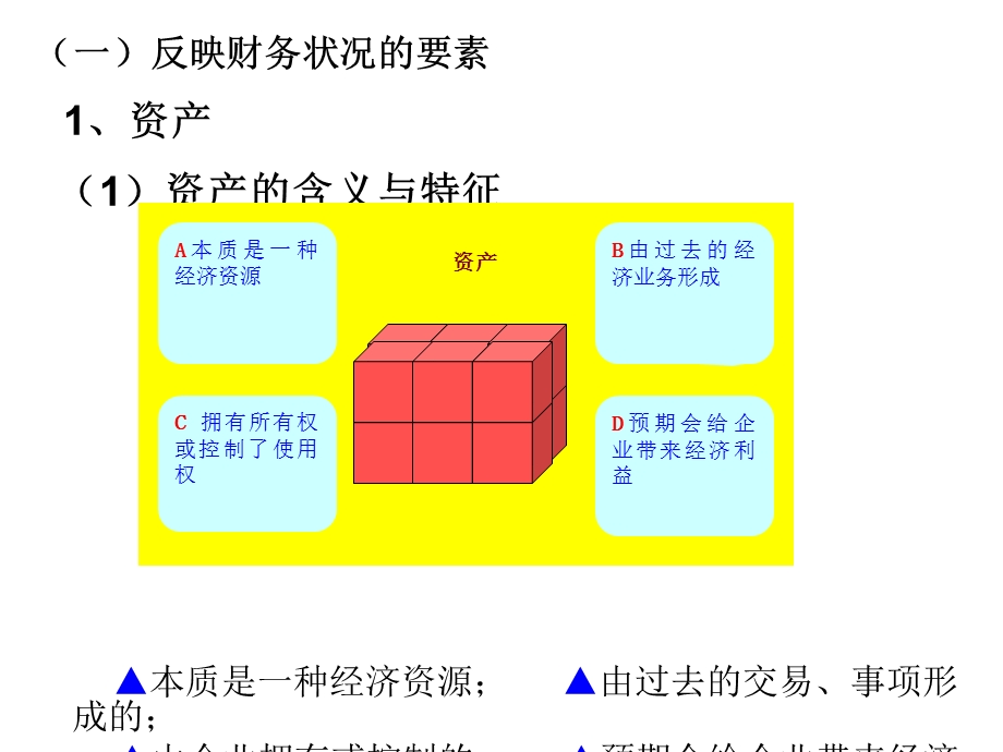 会计基础第二章.ppt_第3页