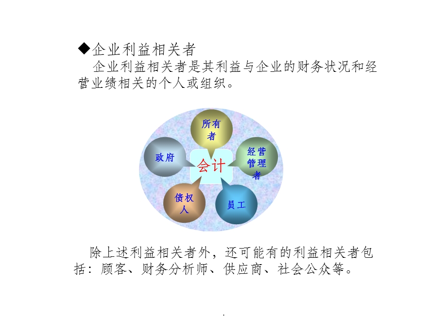 会计基础ppt课件.ppt_第3页