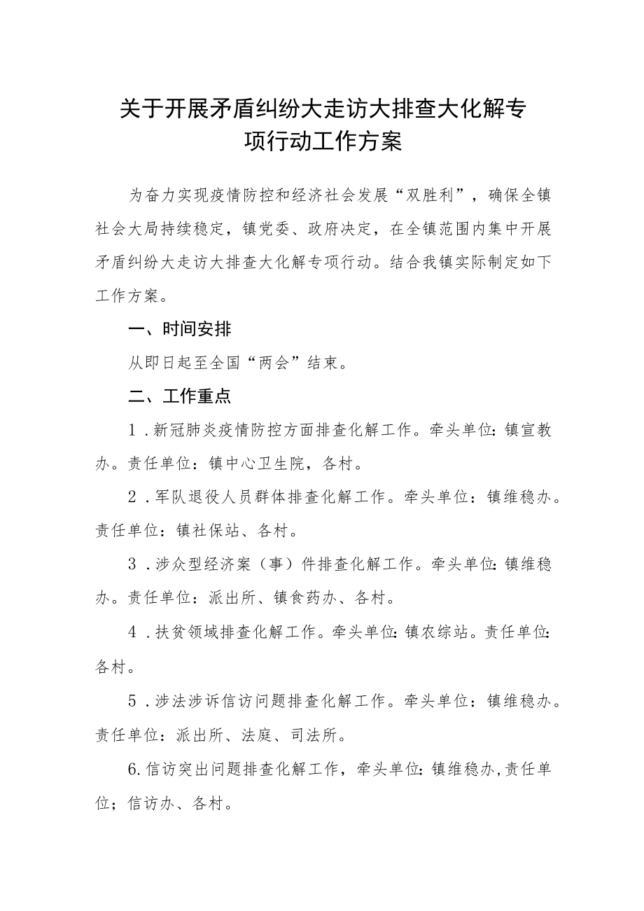 关于开展矛盾纠纷大走访大排查大化解专项行动工作方案.docx_第1页