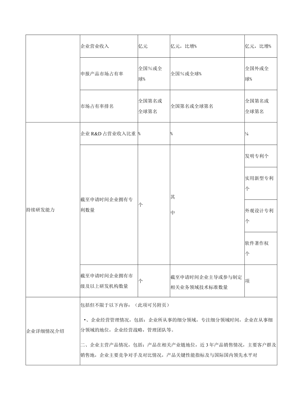 福建省制造业单项冠军申报书.docx_第2页