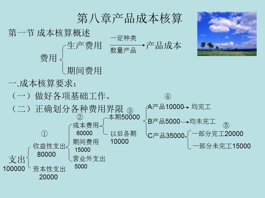 初级会计实务课件..ppt_第2页