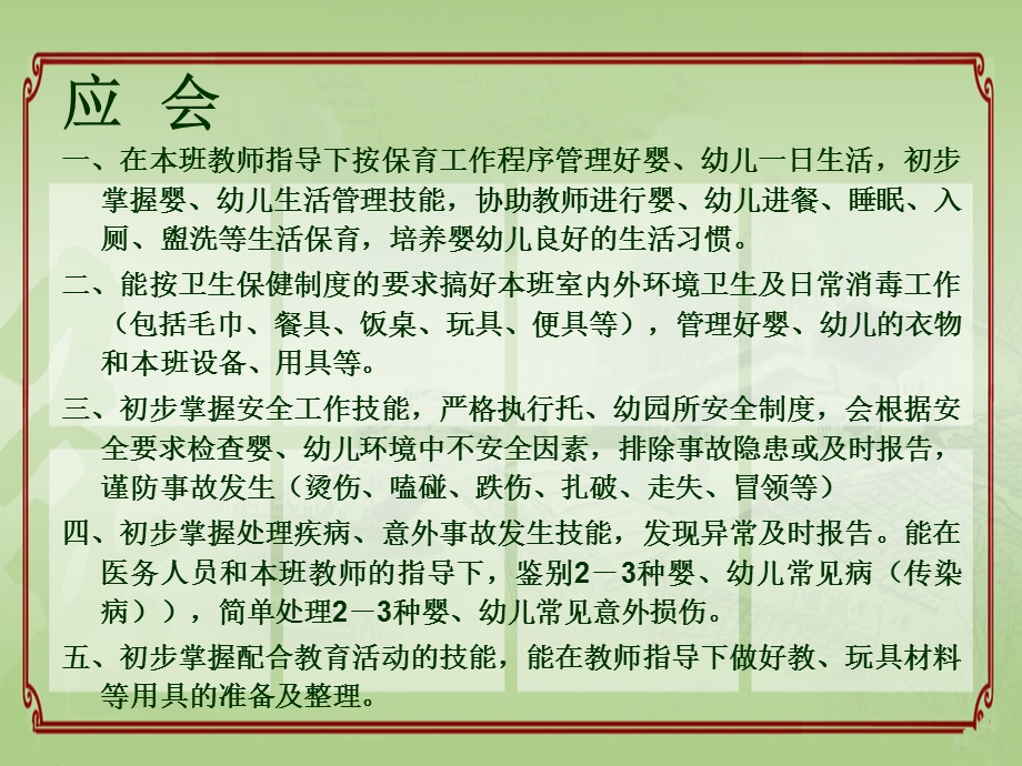 保育员行为细则.ppt_第3页