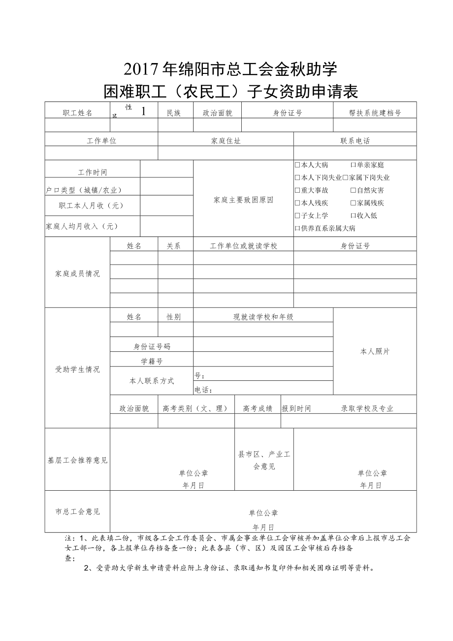 绵阳市教育和体育局2017年“金秋助学”资助申请审批表.docx_第3页