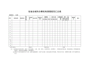 驻省会城市办事机构清理规范汇总表.docx