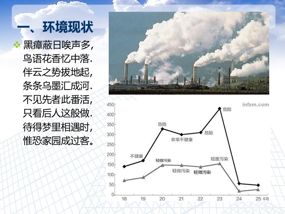 催化技术与环境保护.ppt_第2页