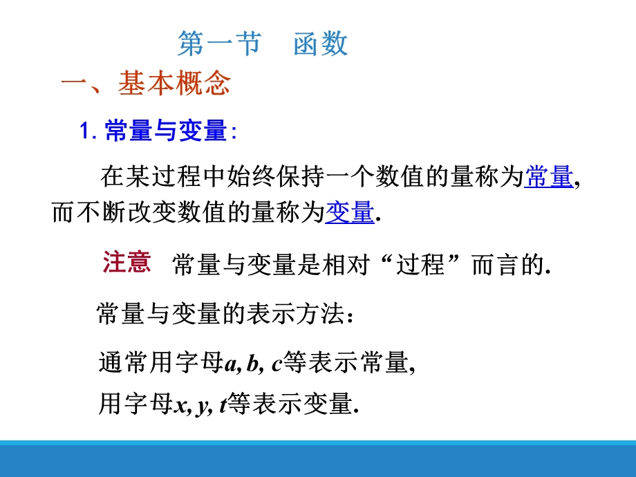 函数(专升本).ppt_第1页