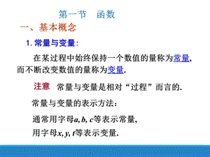 函数(专升本).ppt