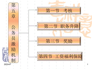 公务员激励机制.ppt