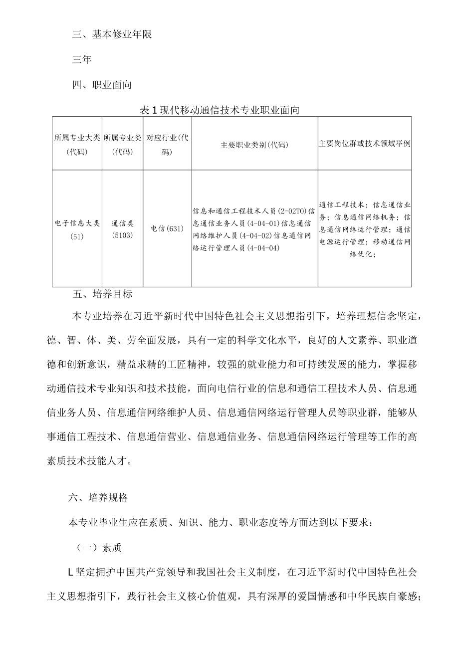 重庆安全技术职业学院现代移动通信技术专业人才培养方案.docx_第3页