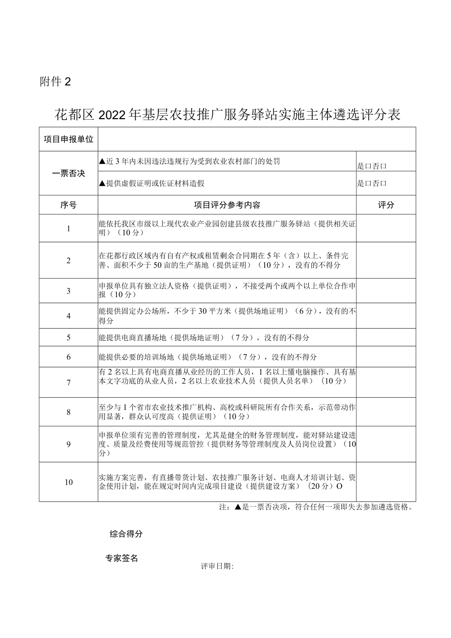 花都区2022年基层农技推广服务驿站实施主体遴选评分表.docx_第1页