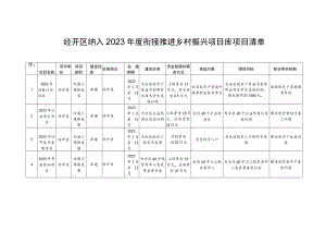 经开区纳入2023年度衔接推进乡村振兴项目库项目清单.docx