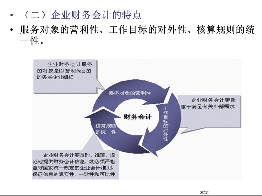 企业财务会计.ppt_第2页