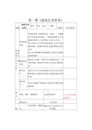 全国优质课小学美术人美版六年级上册《建筑艺术的美》获奖教案.docx