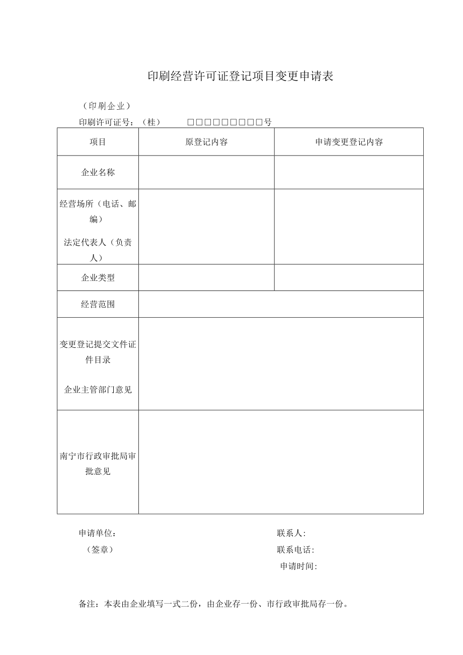 申请书、授权委托书示范文本,变更申请表、授权委托书下载.docx_第3页