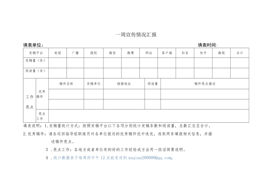 一周宣传情况汇报.docx_第1页