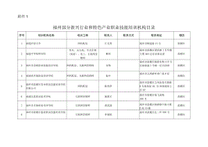 福州部分新兴行业和特色产业职业技能培训机构目录.docx