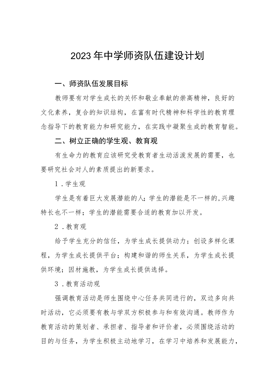 2023年中学师资队伍建设计划.docx_第1页