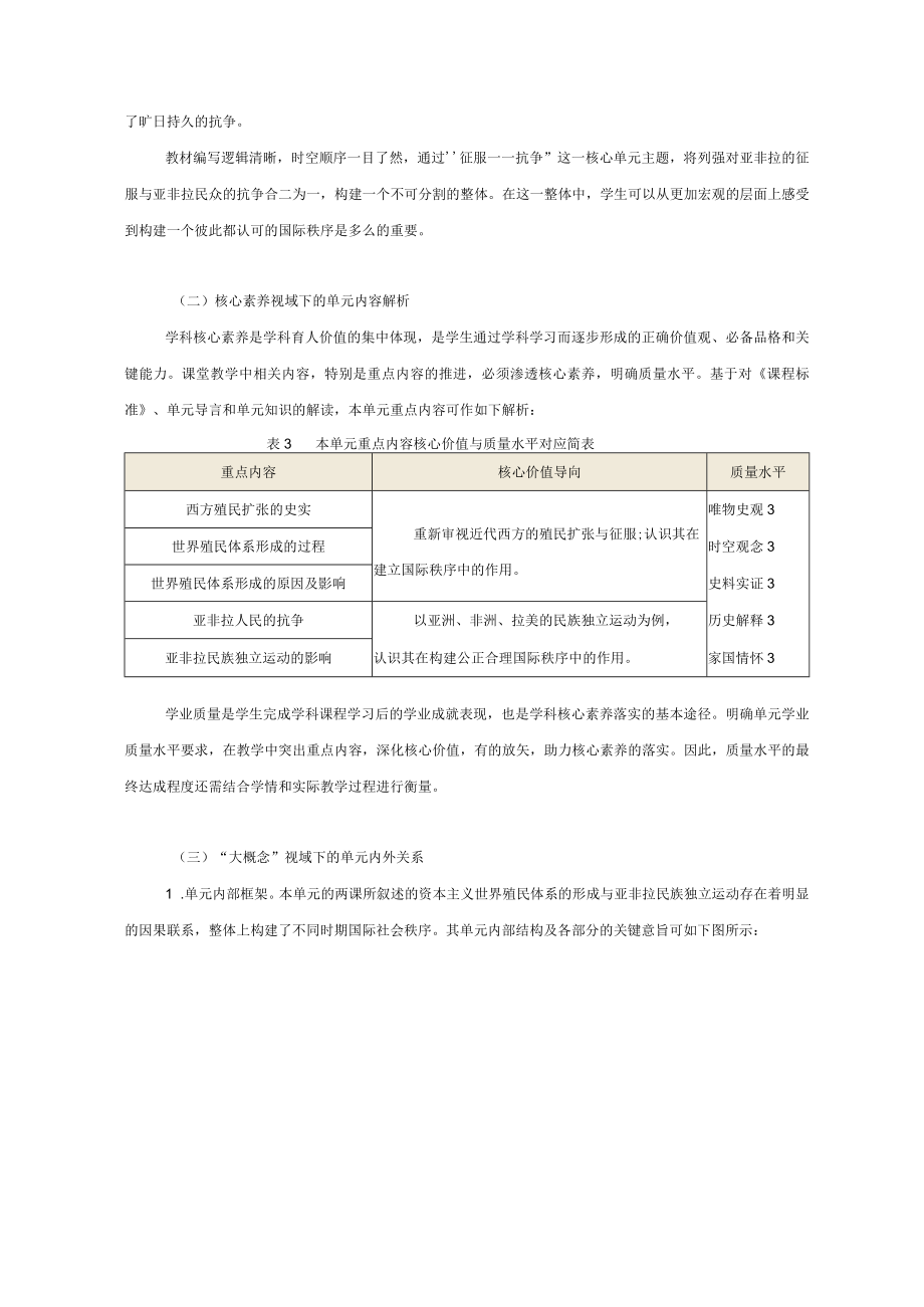 《世界殖民体系与亚非拉民族独立运动》单元教学整体规划.docx_第3页