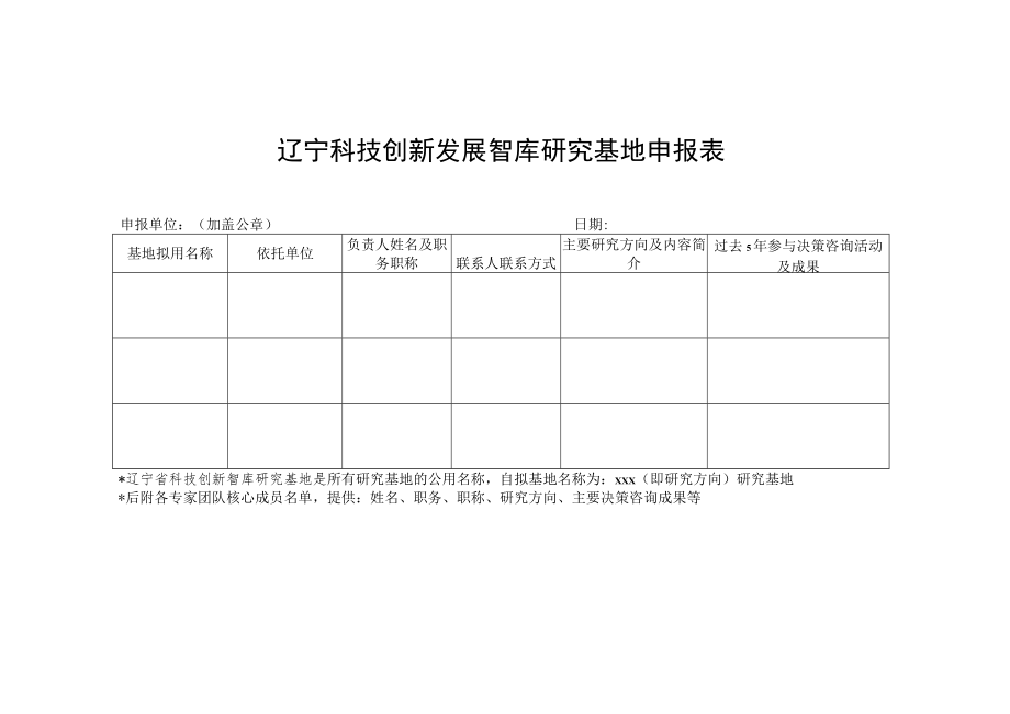 辽宁科技创新发展智库研究基地申报表.docx_第1页