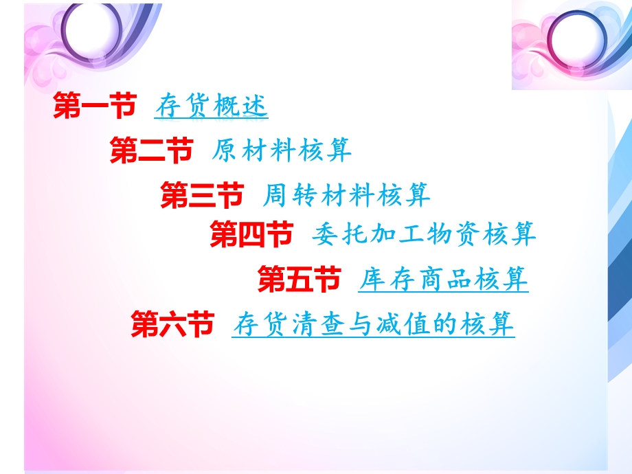 企业财务会计存货.ppt_第3页