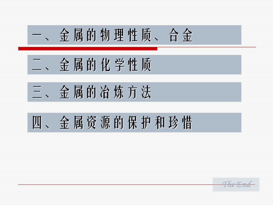 第六章复习金属与金属材料精品教育.ppt_第2页